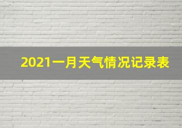 2021一月天气情况记录表