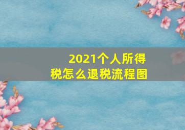 2021个人所得税怎么退税流程图