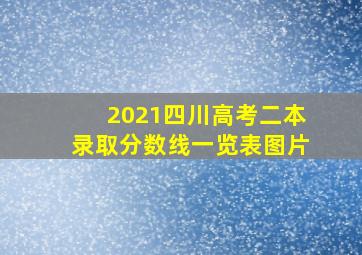 2021四川高考二本录取分数线一览表图片