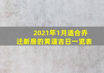 2021年1月适合乔迁新居的黄道吉日一览表