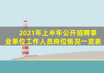 2021年上半年公开招聘事业单位工作人员岗位情况一览表