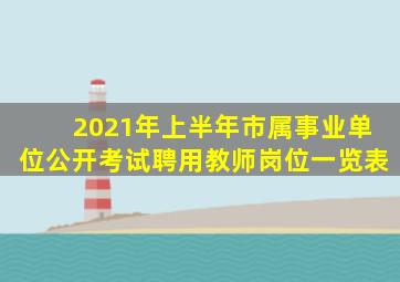 2021年上半年市属事业单位公开考试聘用教师岗位一览表