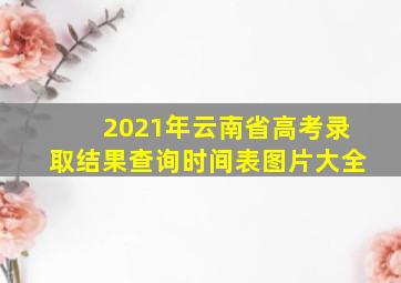 2021年云南省高考录取结果查询时间表图片大全