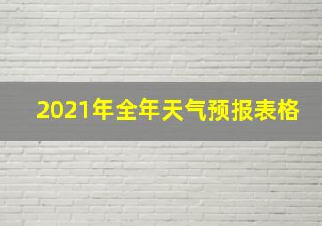 2021年全年天气预报表格