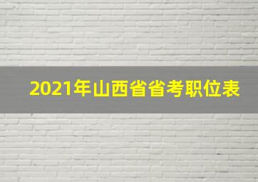 2021年山西省省考职位表