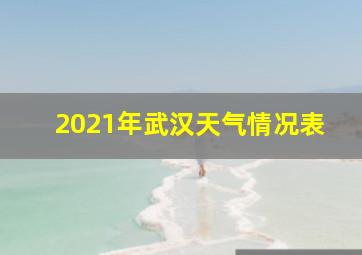 2021年武汉天气情况表