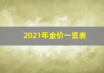 2021年金价一览表