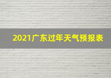 2021广东过年天气预报表