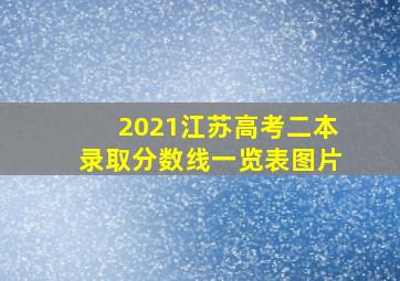 2021江苏高考二本录取分数线一览表图片