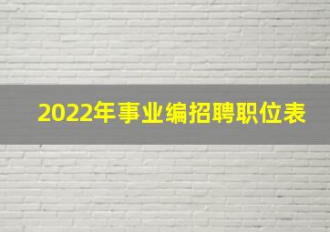 2022年事业编招聘职位表