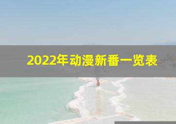 2022年动漫新番一览表