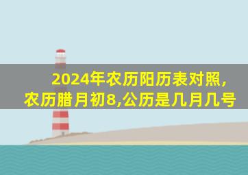 2024年农历阳历表对照,农历腊月初8,公历是几月几号