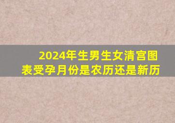 2024年生男生女清宫图表受孕月份是农历还是新历