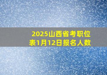 2025山西省考职位表1月12日报名人数