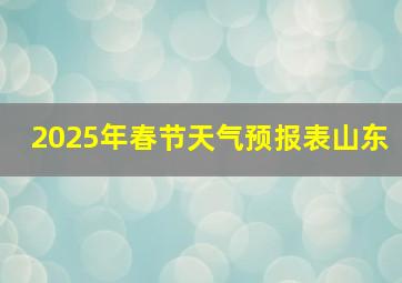 2025年春节天气预报表山东