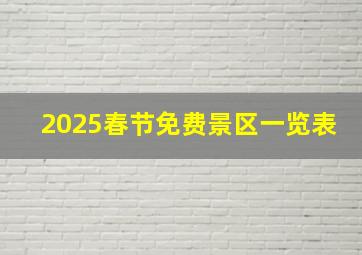 2025春节免费景区一览表