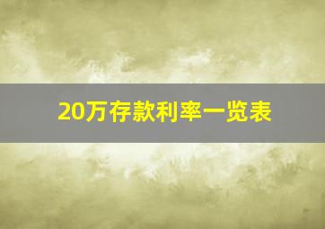 20万存款利率一览表