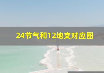 24节气和12地支对应图