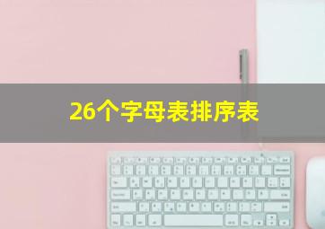 26个字母表排序表