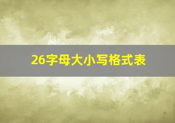 26字母大小写格式表