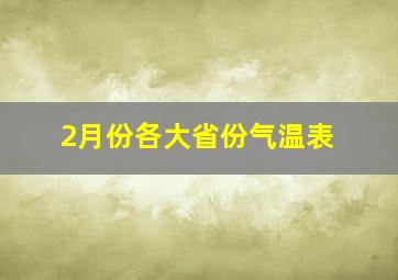 2月份各大省份气温表