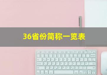 36省份简称一览表