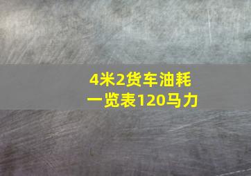 4米2货车油耗一览表120马力