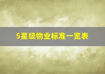 5星级物业标准一览表