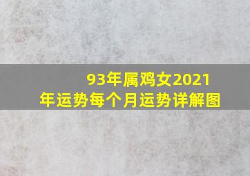 93年属鸡女2021年运势每个月运势详解图