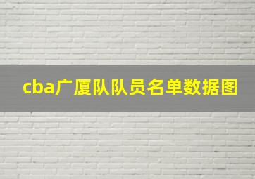 cba广厦队队员名单数据图