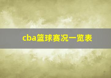 cba篮球赛况一览表