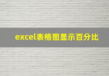 excel表格图显示百分比