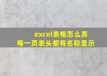 excel表格怎么弄每一页表头都有名称显示