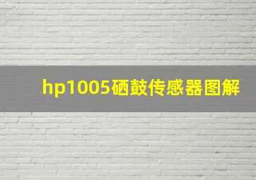 hp1005硒鼓传感器图解