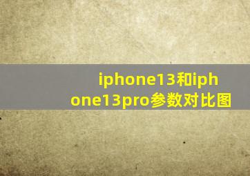 iphone13和iphone13pro参数对比图