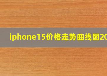 iphone15价格走势曲线图2024