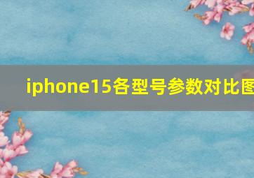 iphone15各型号参数对比图