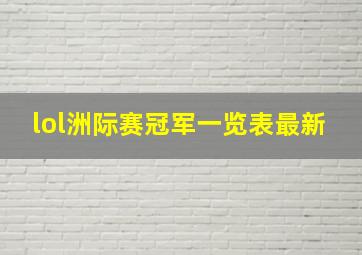 lol洲际赛冠军一览表最新