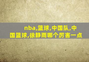 nba,篮球,中国队,中国篮球,徐静雨哪个厉害一点