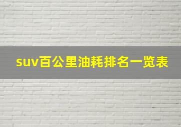 suv百公里油耗排名一览表