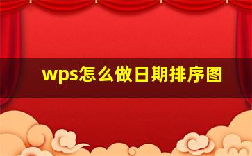 wps怎么做日期排序图