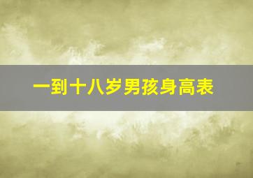 一到十八岁男孩身高表