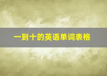 一到十的英语单词表格