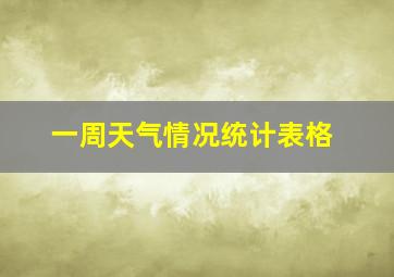 一周天气情况统计表格