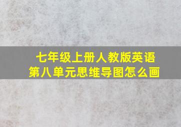 七年级上册人教版英语第八单元思维导图怎么画