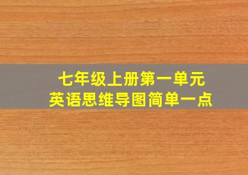 七年级上册第一单元英语思维导图简单一点