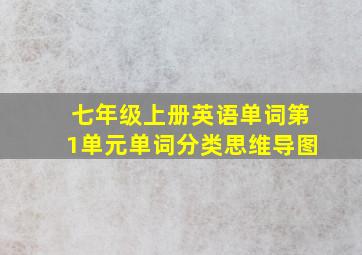 七年级上册英语单词第1单元单词分类思维导图