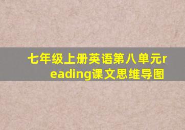 七年级上册英语第八单元reading课文思维导图