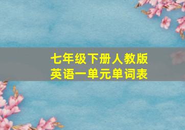 七年级下册人教版英语一单元单词表