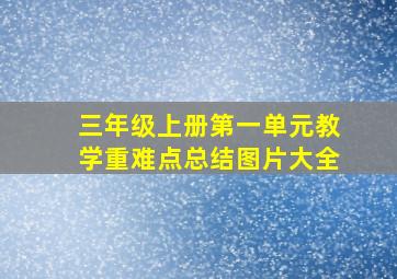 三年级上册第一单元教学重难点总结图片大全